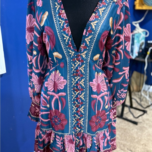 NWT Farm Rio Teal Seashell Tapestry Viscose Mini Dress - Picture 3 of 7